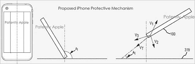 Защита iPhone от падения